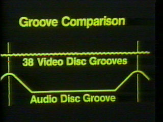 38 VideoDisc Gooves in One Audio Disc Groove