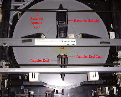 View Of Receiver Spindle And Disc Transfer Rod